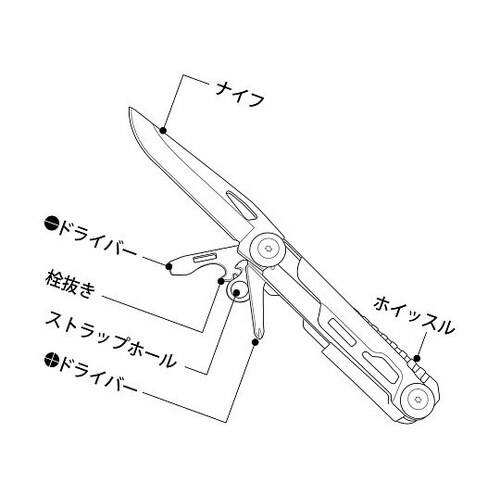 ブラックパンサーナイフ 5Tools A
