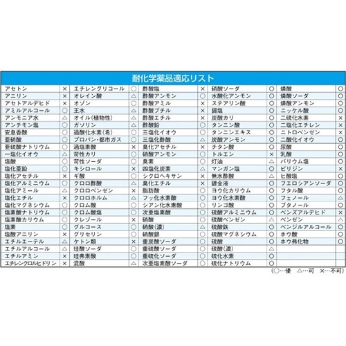 ユニチューブ#8 8×11.5 長さ5m