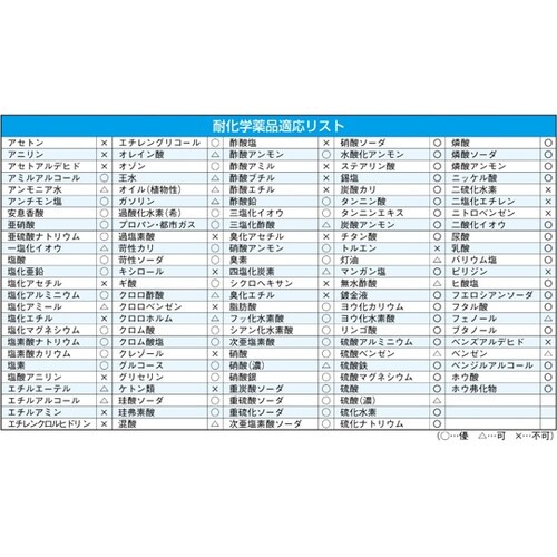ユニチューブ 7×15 長さ1m #7W