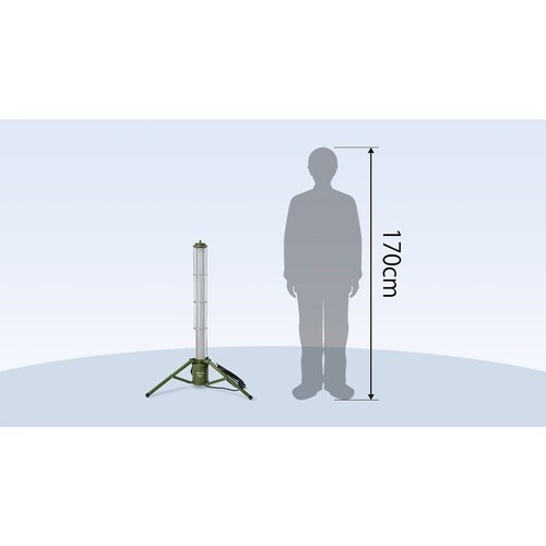 ガンツ 360°エリアライト ACタイプ