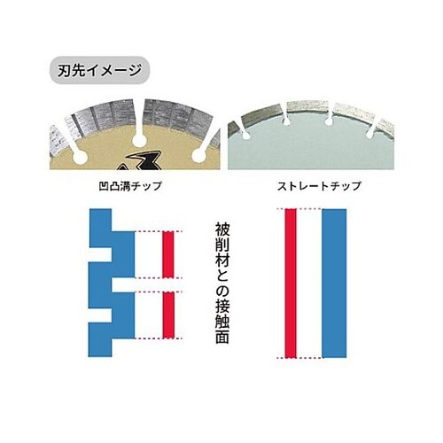 φ105x2.0x20.0mm ダイヤモ