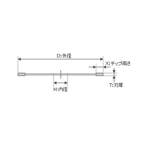 φ180x2.2x25.4mm ダイヤモ