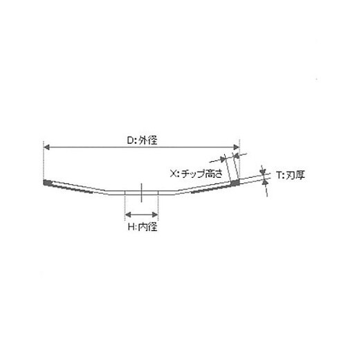 φ125x4.0x22.0mm ダイヤモ
