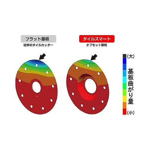 φ105x0.9x20.0mm ダイヤモ