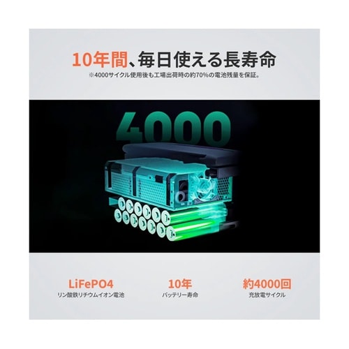 ポータブル電源 600Plus JE−6