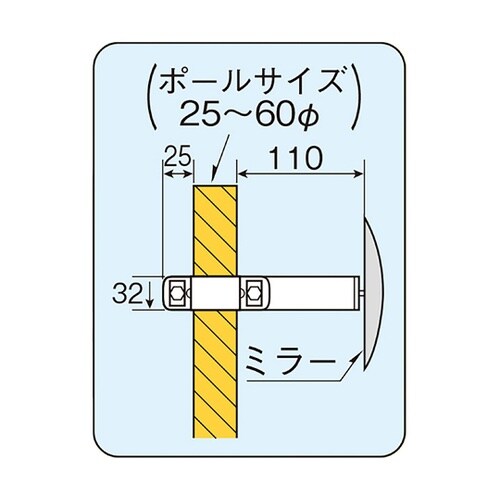 ポール用つかみ金具 25mmー60mm