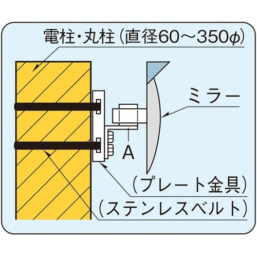 電柱用取付金具 φ60mmー350mm