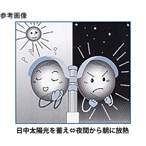 くもり防止ミラー φ600mm オレンジ