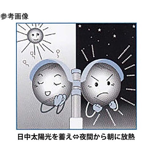 くもり防止ミラー 450mm×600mm