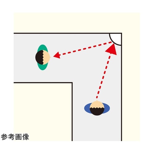 直角コーナー専用ミラー 長さ190mm×