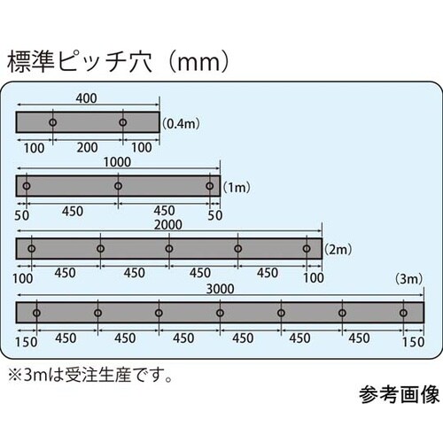 ターミナルラバー 黒 長さ1000mm×