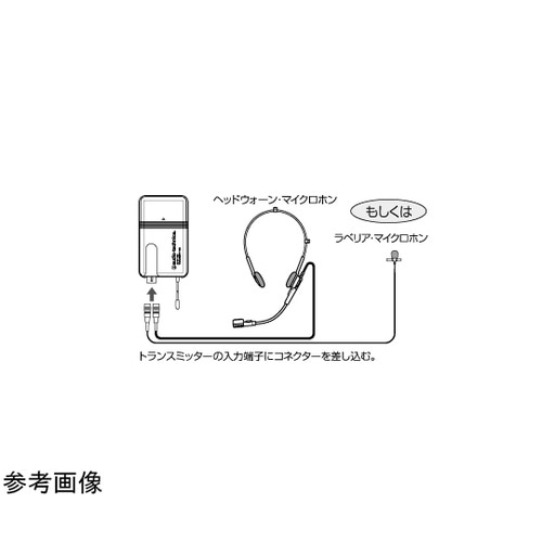 ヘッドウォーンマイクロホン(ワイヤレス用