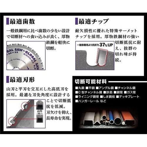グローバルソー厚物鉄鋼用チップソー AT