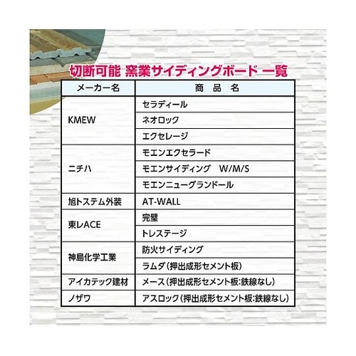 グローバルソー・窯業サイディング GTS