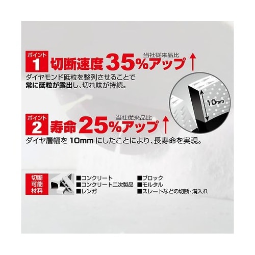 ダイヤモンドカッター 5″ AG−125