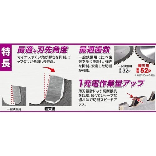 グローバルソー軽天用チップソー 165m