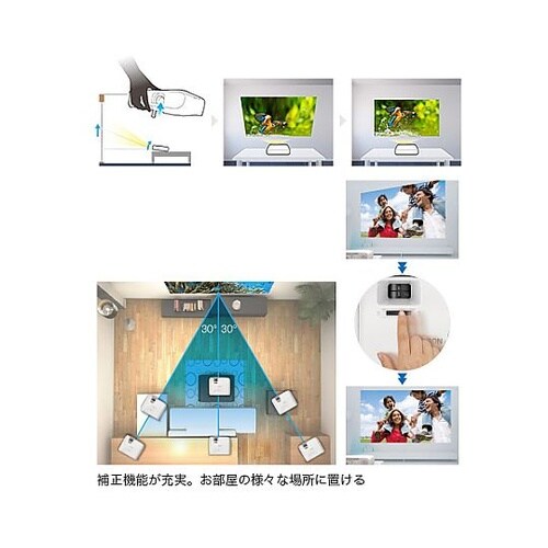 3700lm プロジェクター EA759