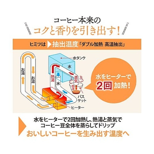 AC100V/650W(810mL) コ