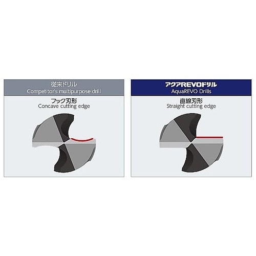 3.0x45mm 超硬ドリル(REVO−