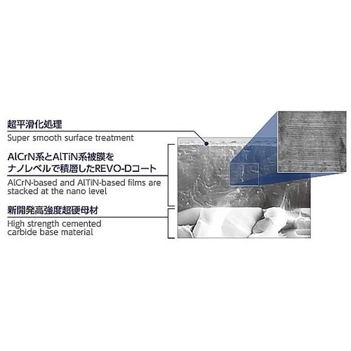 3.0x45mm 超硬ドリル(REVO−