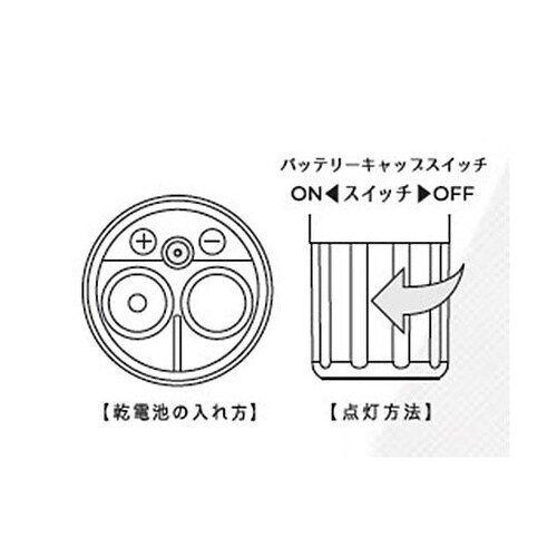 非常信号灯(ライト・マグネット付) EA