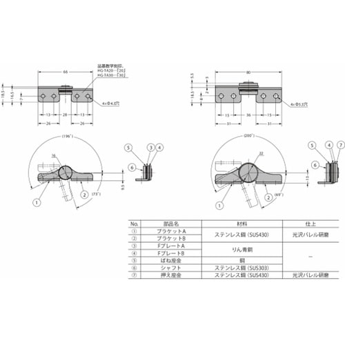 トルクヒンジ HG−TA型 HG−TA2