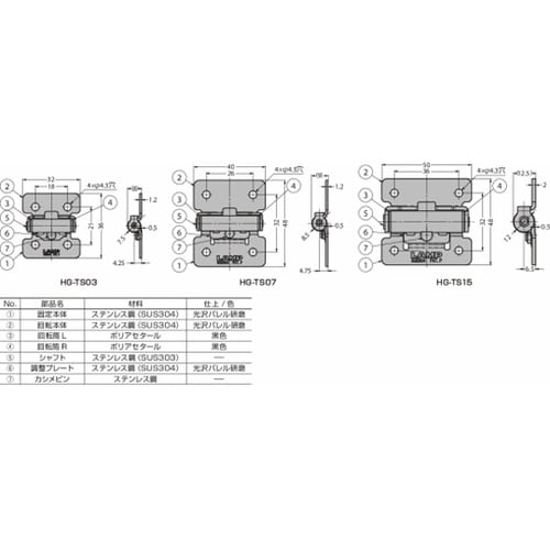 トルクヒンジ HG−TS型 HG−TS1