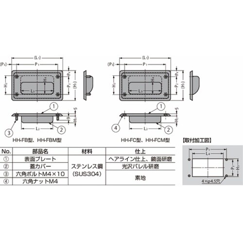 ステンレス鋼製 埋込取手 HH−FC型