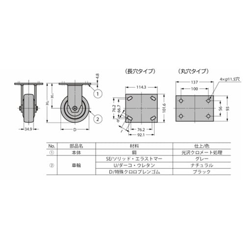 重量用キャスター70シリーズ(固定車)