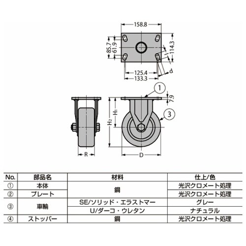 重量用キャスター800シリーズ(固定車)