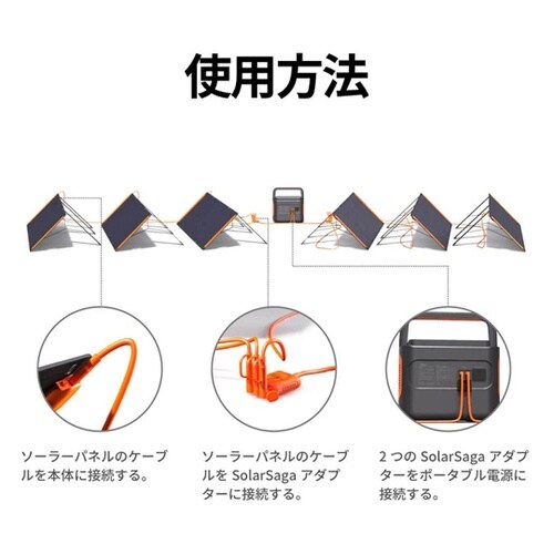Jackery SolarSaga アダ