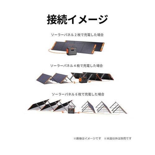 Jackery SolarSaga アダ
