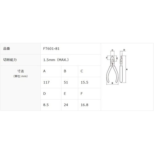 ニッパ FT−601 117mm