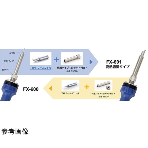 はんだこて FX−601 100V 2極