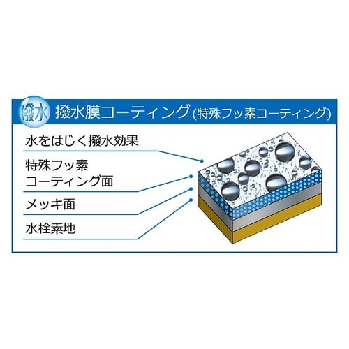 デッキサーモスタットシャワー 240mm