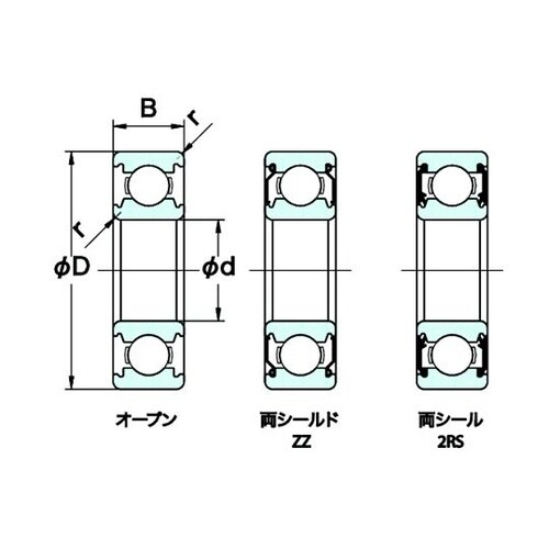 SUS304ステンレスベアリング 6Sシ