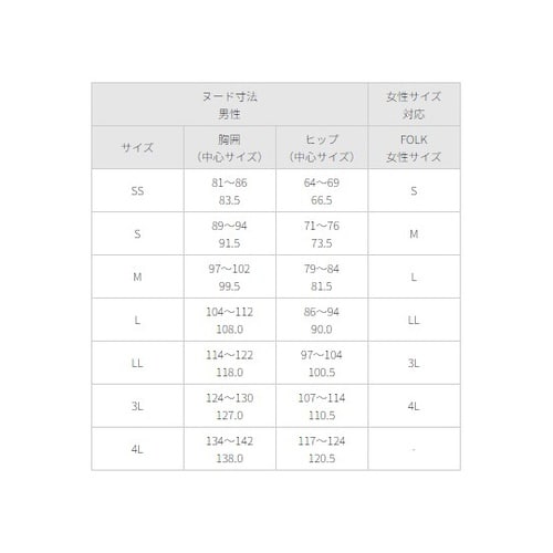 スクラブ ピーチファズ 4L 7000S