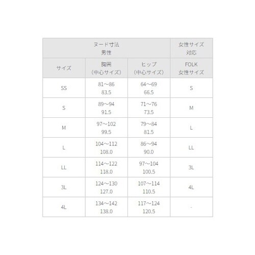 スクラブ プラム S 7061SC