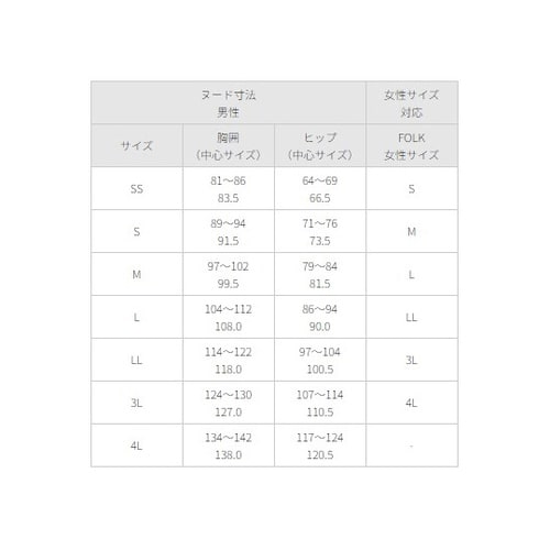 スクラブ ガンメタ LL 7084SC