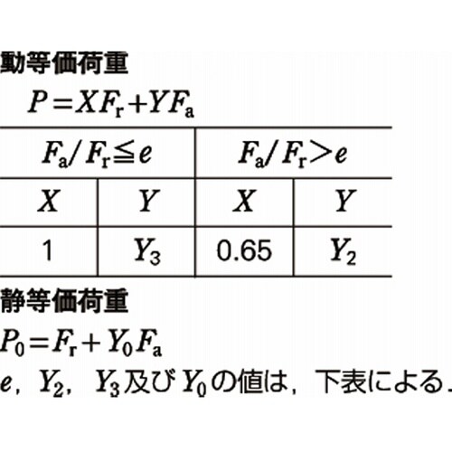 日本精工(NSK) 自動調心玉軸受 12