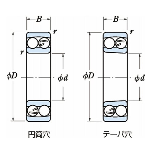日本精工(NSK) 自動調心玉軸受 13