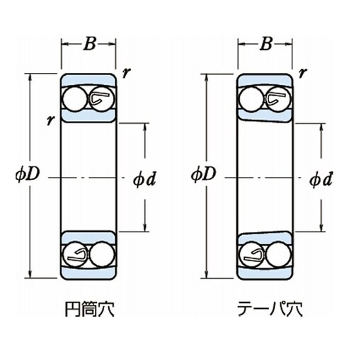 日本精工(NSK) 自動調心玉軸受 22