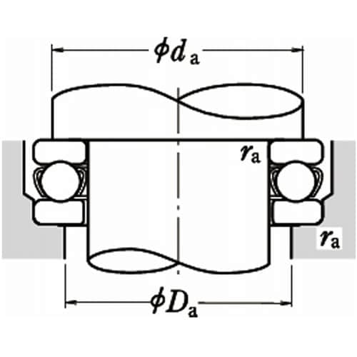 日本精工(NSK) 単式スラスト玉軸受