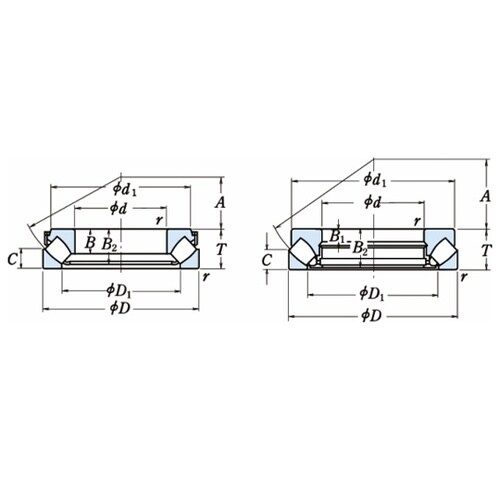 日本精工(NSK) スラスト自動調心ころ