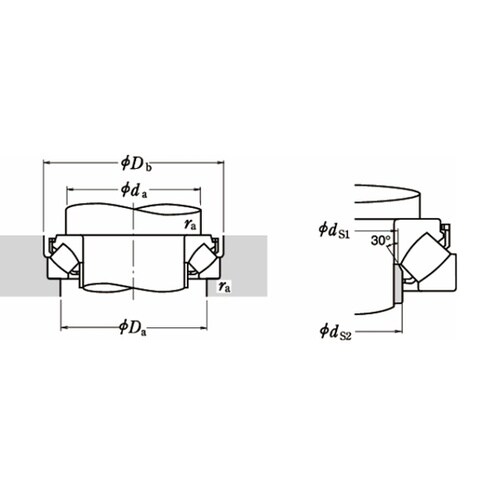 日本精工(NSK) スラスト自動調心ころ