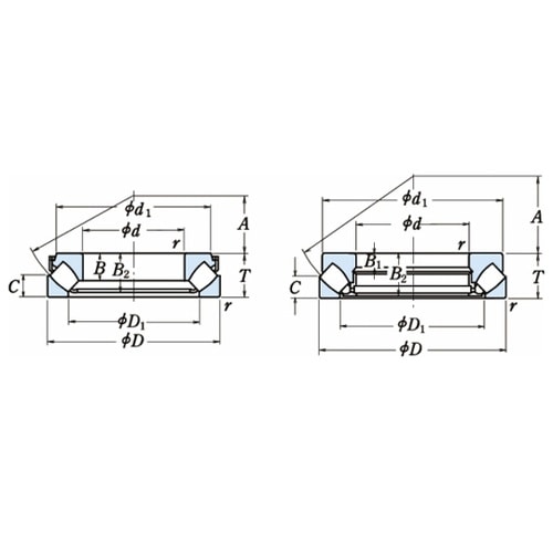 日本精工(NSK) スラスト自動調心ころ
