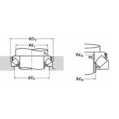 日本精工(NSK) スラスト自動調心ころ