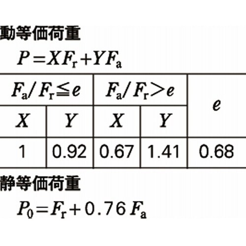 日本精工(NSK) 複列アンギュラ玉軸受