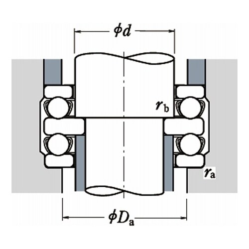 日本精工(NSK) 複式スラスト玉軸受