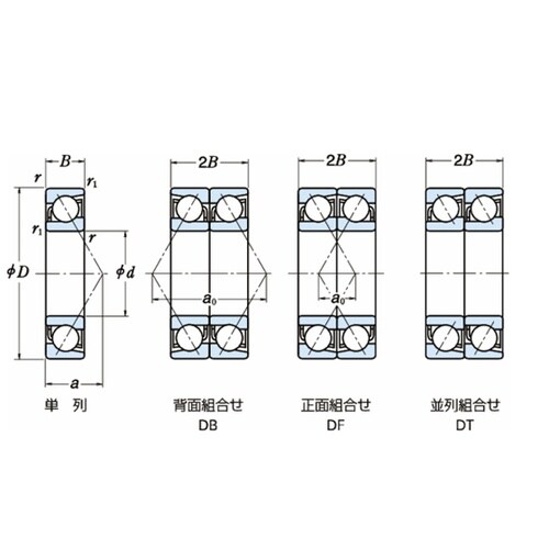 日本精工(NSK) 組合せアンギュラ玉軸
